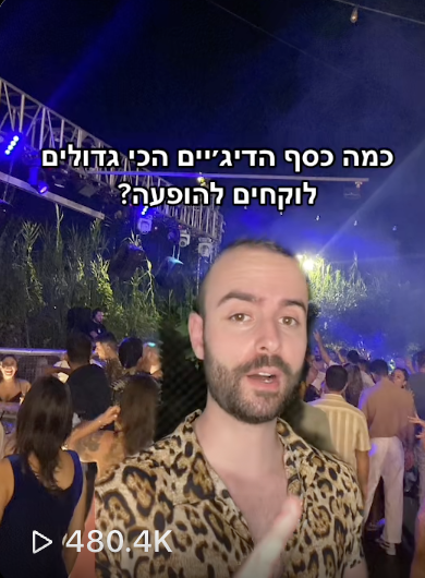 סרטון ויראלי 480.4K צפיות